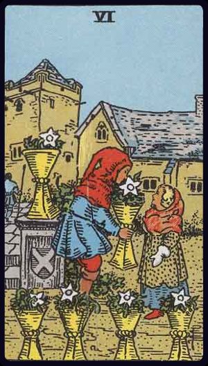 Tarotkarte Sechs der Kelche