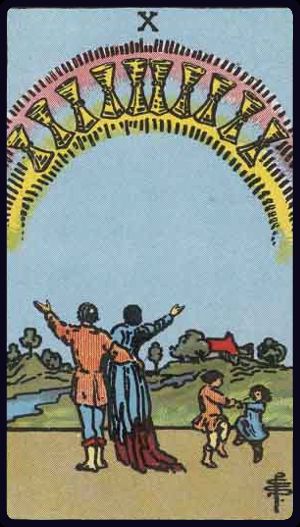 Tarotkarte Zehn der Kelche